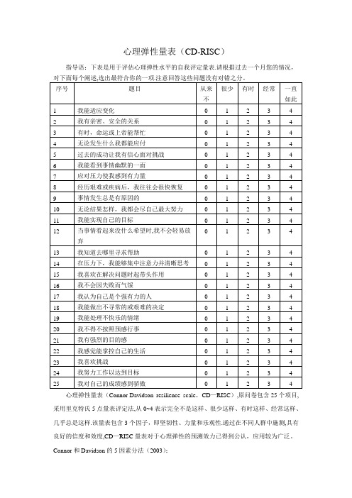 心理弹性量表(CD-RISC)37733