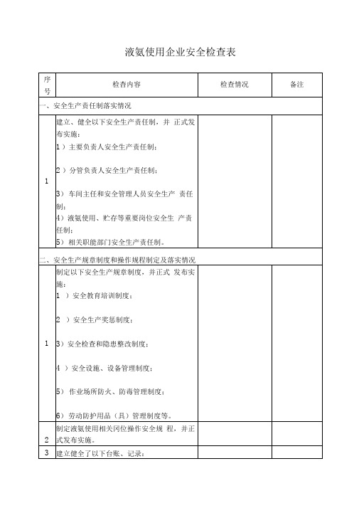 液氨使用企业安全检查表