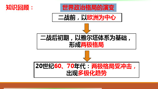 人教版历史必修一第26课世界多极化趋势的出现课件(32张PPT)