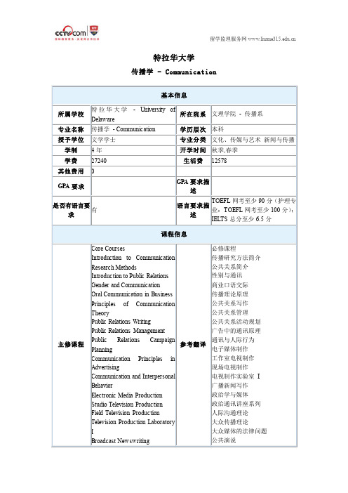 特拉华大学传播学申请条件