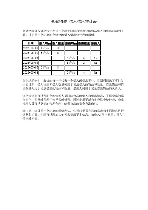 仓储物流 借入借出统计表