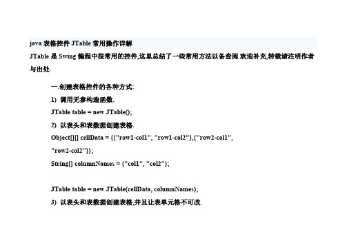 JAVA中JTABLE组件详解实例