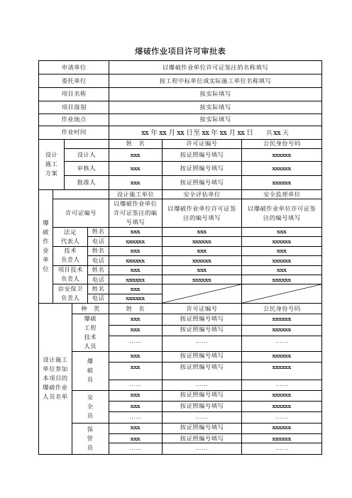 爆破作业项目许可审批表