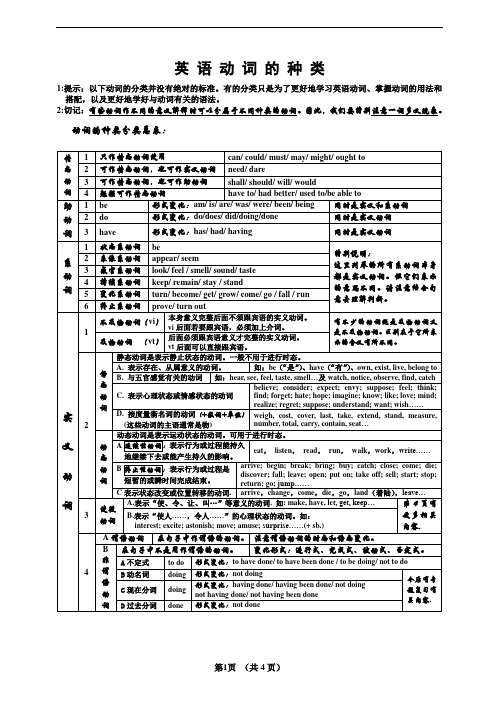 谓语动词的种类