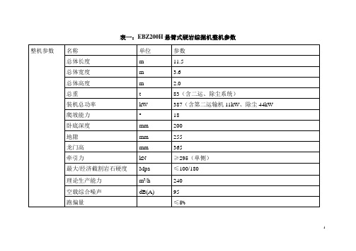 三一重工EBZ200H悬臂式硬岩综掘机参数