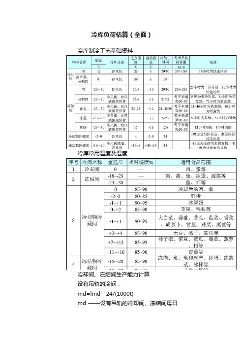 冷库负荷估算（全面）