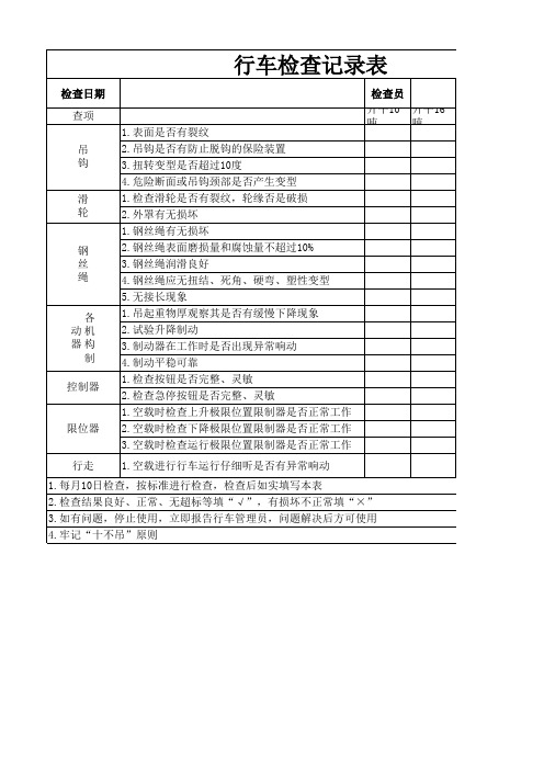 行车安全检查记录登记