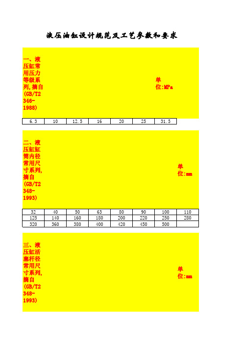 液压缸设计资料及计算表