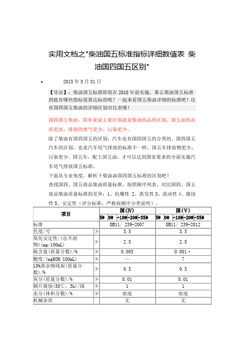 实用文档之柴油国五标准指标详细数值表 柴油国四国五区别