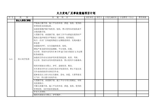 火力发电厂反事故措施项目计划