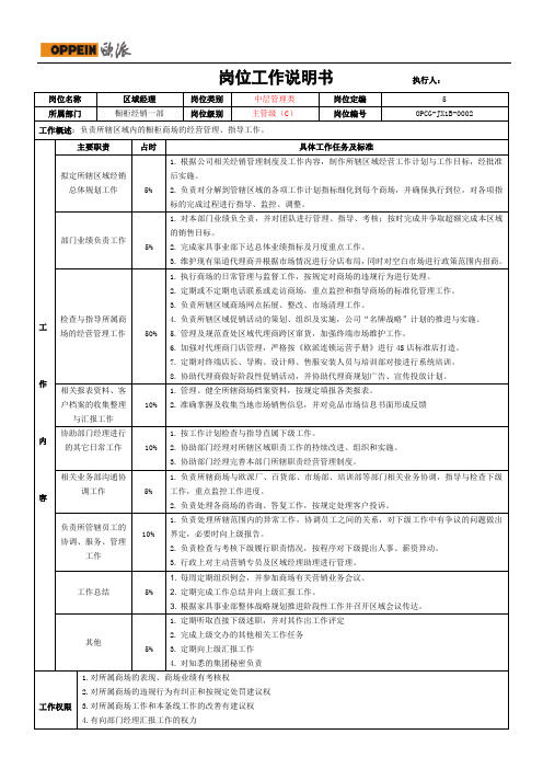 欧派区域经理