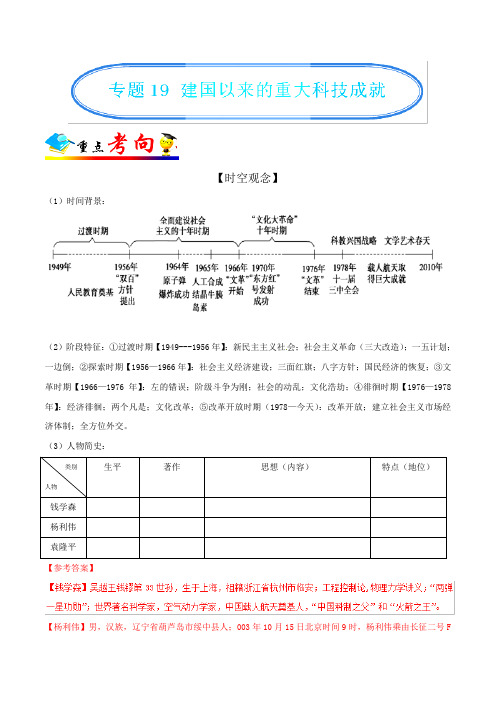 专题19建国以来的重大科技成就 2019年高考历史精细复习(人教版必修3)Word版含解析