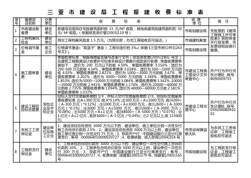 工 程 报 建 收 费 标 准