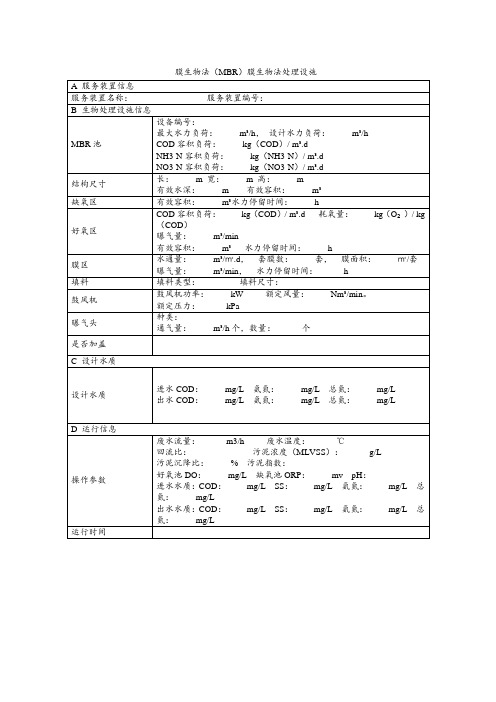 环保设施设备登记表模板：膜生物法(MBR)运行记录台账