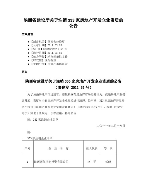 陕西省建设厅关于注销333家房地产开发企业资质的公告