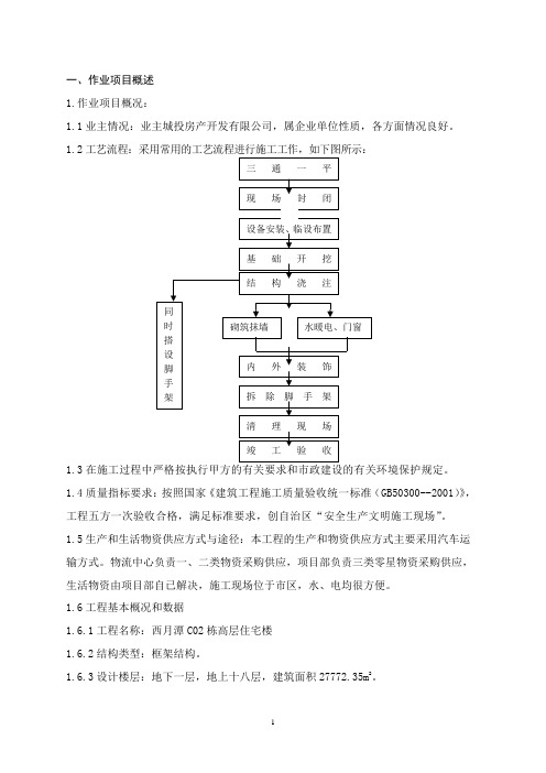 HSE作业计划书1