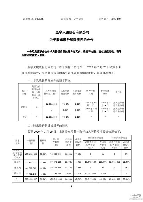 金字火腿：关于股东股份解除质押的公告