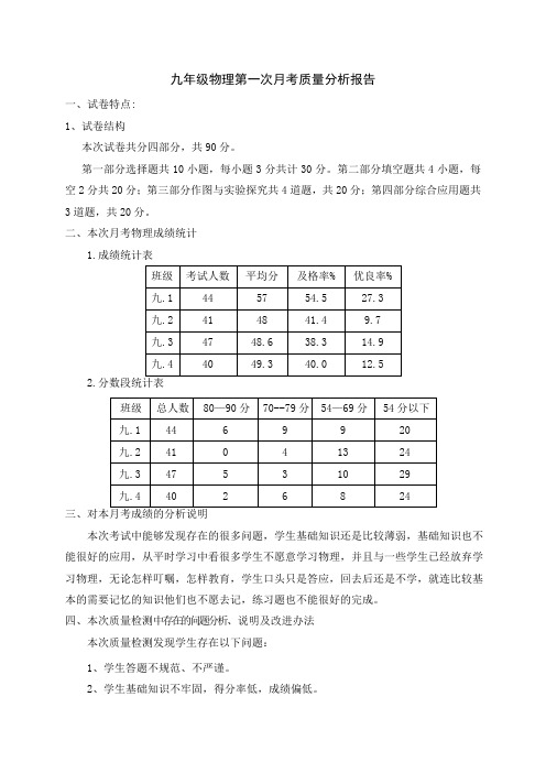 九年级物理质量分析报告