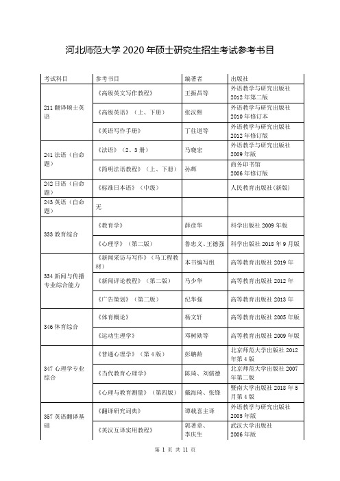 河北师范大学2020年硕士研究生招生考试参考书目