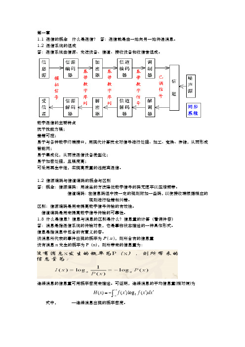 通信原理知识点汇总