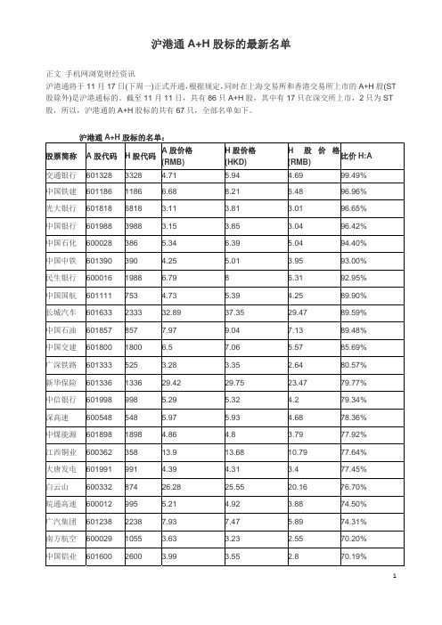 全部A+H股