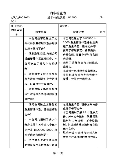 GMP内审检查表内审领导