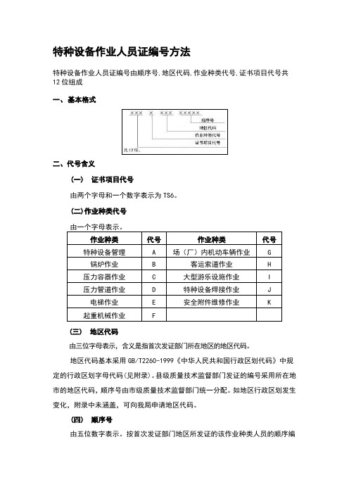 特种设备作业人员证编号方法