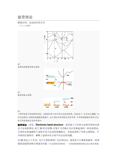 能带理论