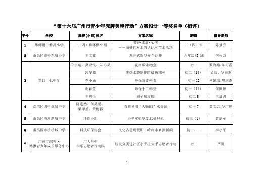 第16届广州中小学生壳牌美境行动一等奖-广州青少年科技中心