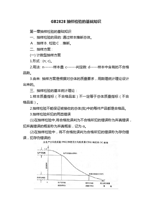 GB2828抽样检验的基础知识