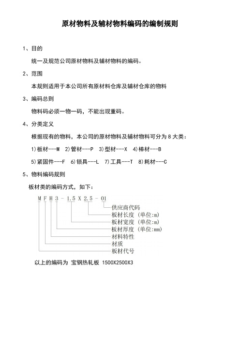 原材物料及辅材物料编码的编制规则