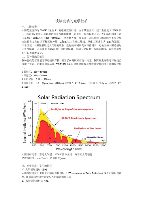 谈谈玻璃的光学性质