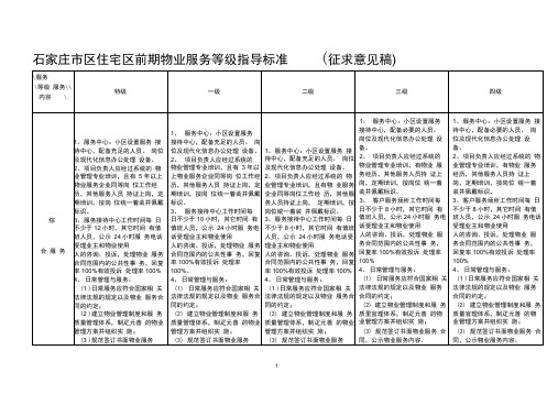 物业各个级别的服务标准