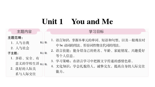 Unit 1 You and Me 习题课件 人教版2024英语七年级上册