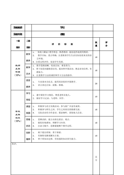 东莞市小学教师教学基本功课堂教学评价表