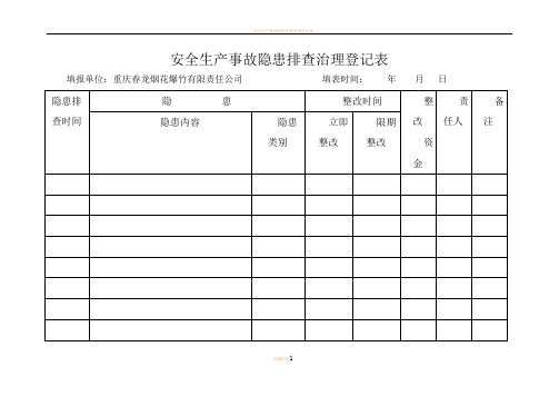 安全生产事故隐患排查治理登记表80126