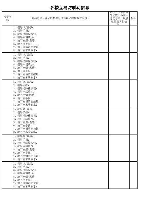 防联动信息表格格式