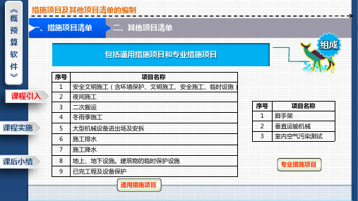 17.2.1措施项目及其他项目清单的编制