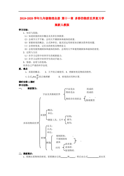 2019-2020学年九年级物理全册 第十一章 多彩的物质世界复习学案新人教版.doc