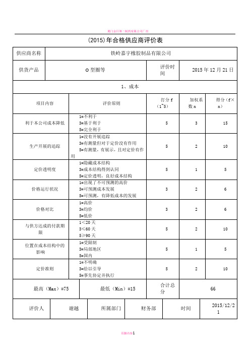 合格供应商年度评价表