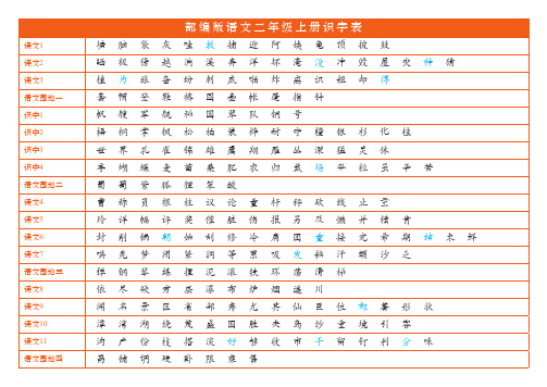 部编版语文二年级上册识字表、写字表、词语表 A4彩印版