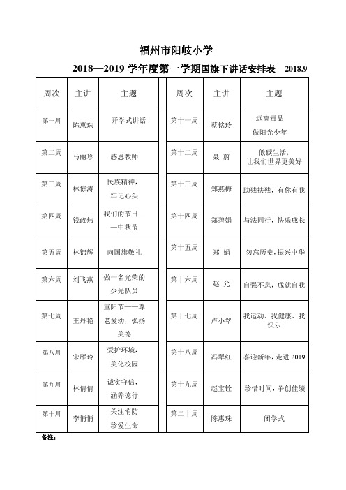 国旗下讲话安排表18—19上