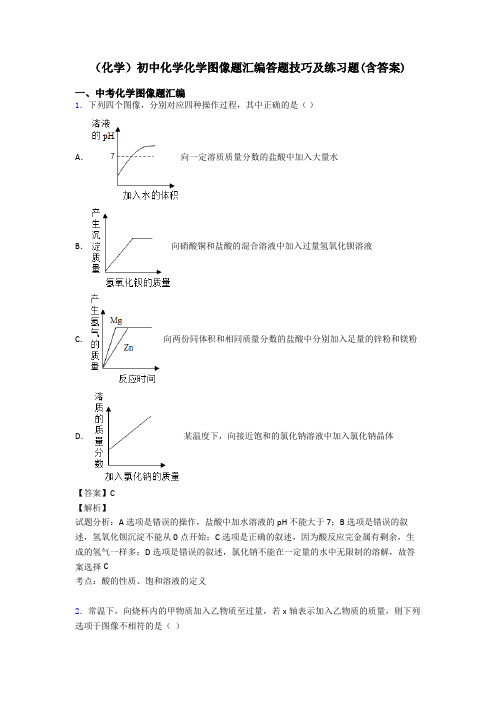 (化学)初中化学化学图像题汇编答题技巧及练习题(含答案)