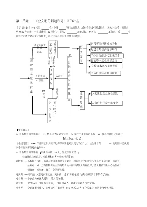 高中历史教案第二单元工业文明的崛起和对中国的冲击