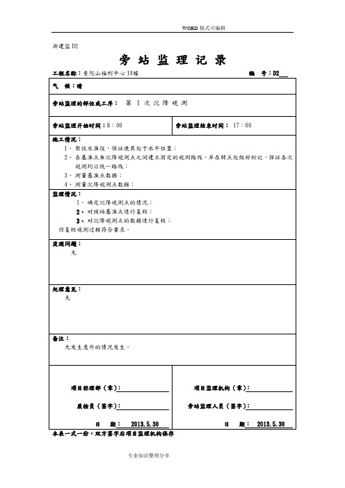 沉降观测旁站记录文本