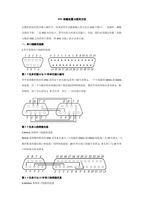 DNC传输设置与使用方法