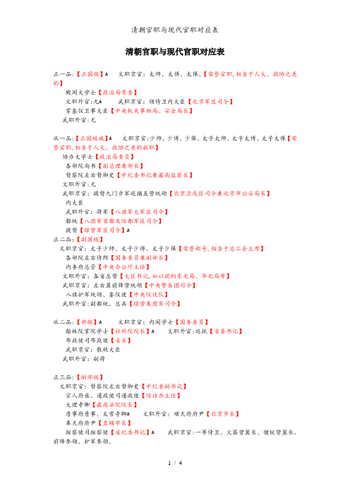 清朝官职与现代官职对应表