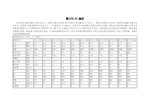 意大利RC集团