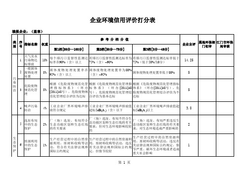 企业环境信用评价打分表