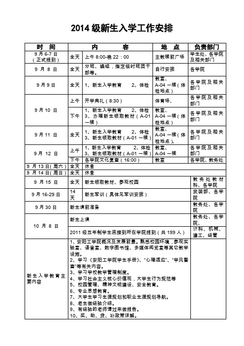 2014级新生入学时间安排表(0901)